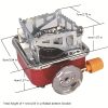 Windproof Camping Gas Stove; Foldable Stove Burners Outdoor Mini Portable Square Stove For Camping Backpacking And Hiking